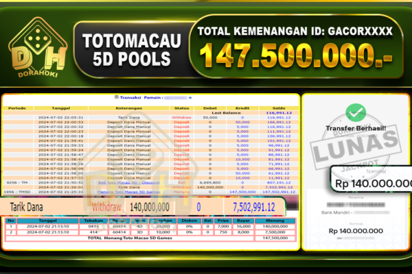 TOGEL TOTOMACAU 5D Rp.147.500.000