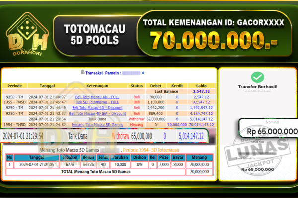 TOGEL TOTOMACAU 5D Rp.70.000.000