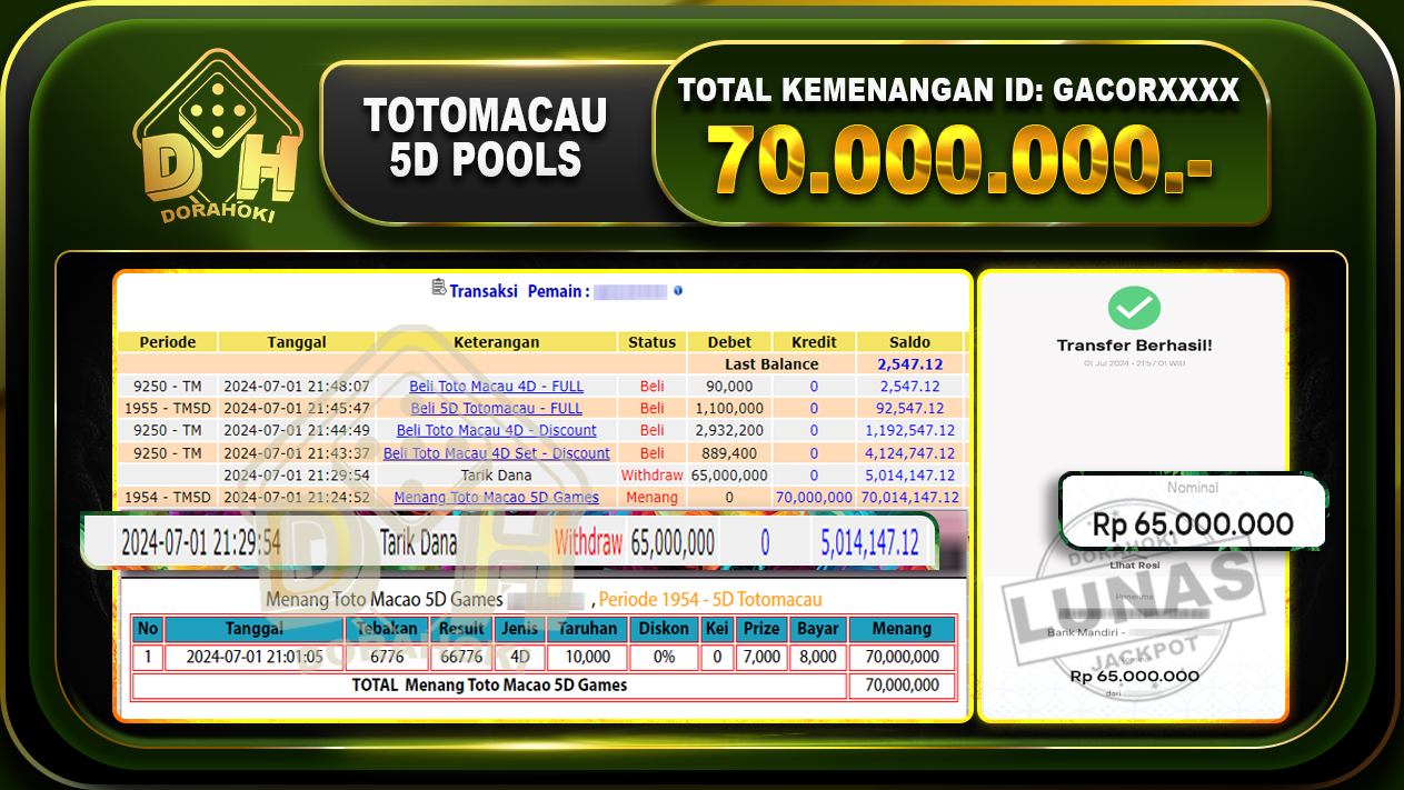 TOGEL TOTOMACAU 5D Rp.70.000.000