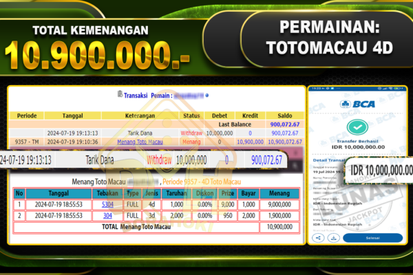 TOTOMACAU 4D Rp.10.900.000