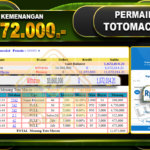 TOTOMACAU 4D Rp.11.072.000