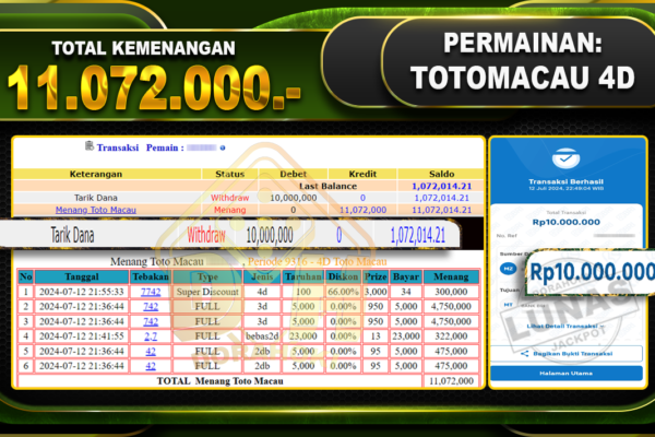 TOTOMACAU 4D Rp.11.072.000