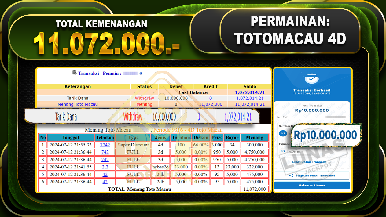 TOTOMACAU 4D Rp.11.072.000