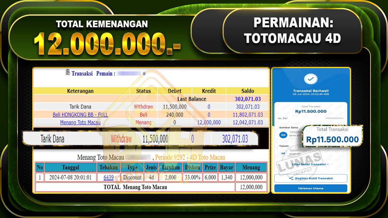 TOTOMACAU 4D Rp.12.000.000