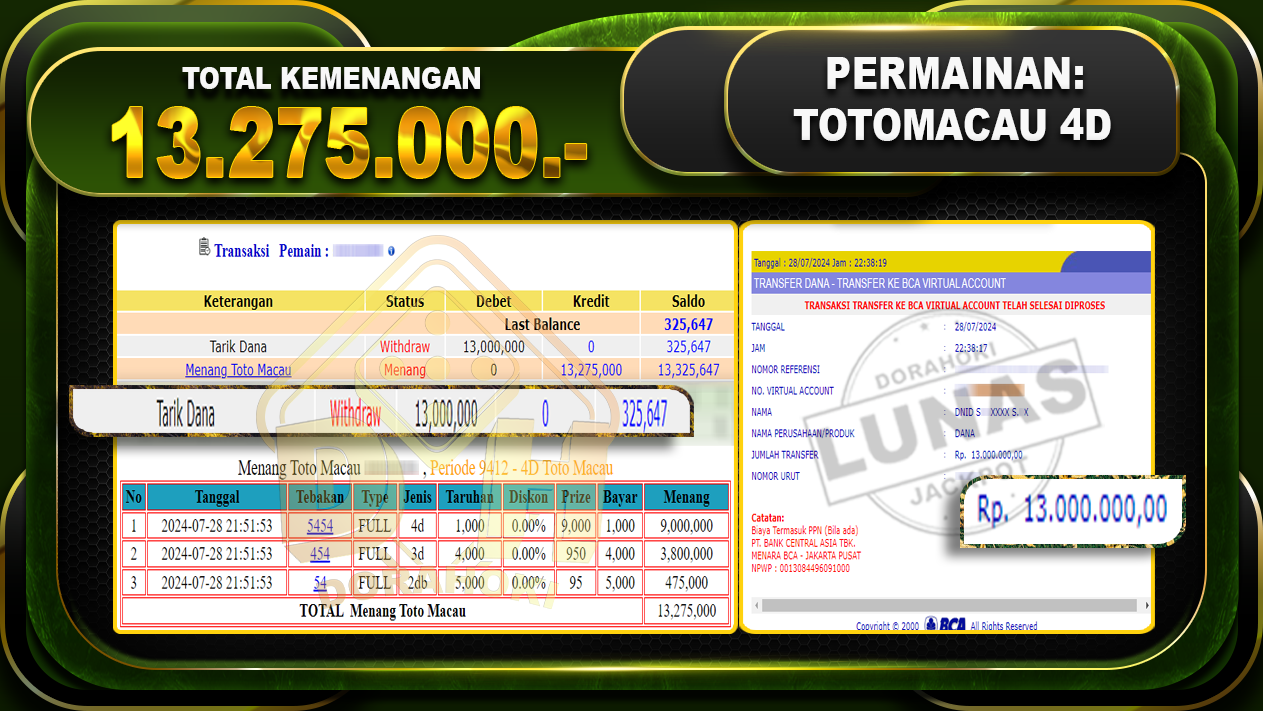 TOTOMACAU 4D Rp.13.275.000