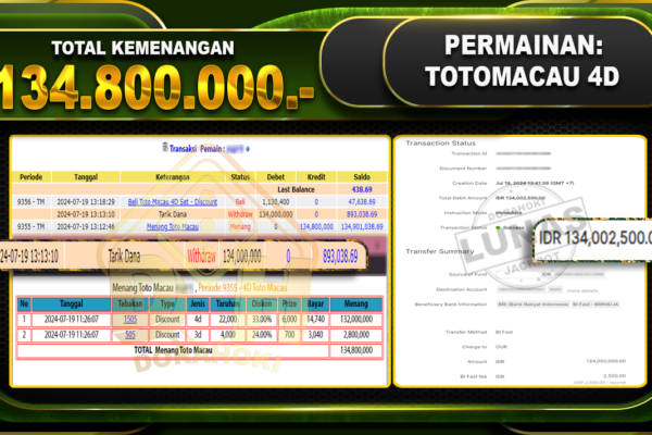 TOTOMACAU 4D Rp.134.800.000