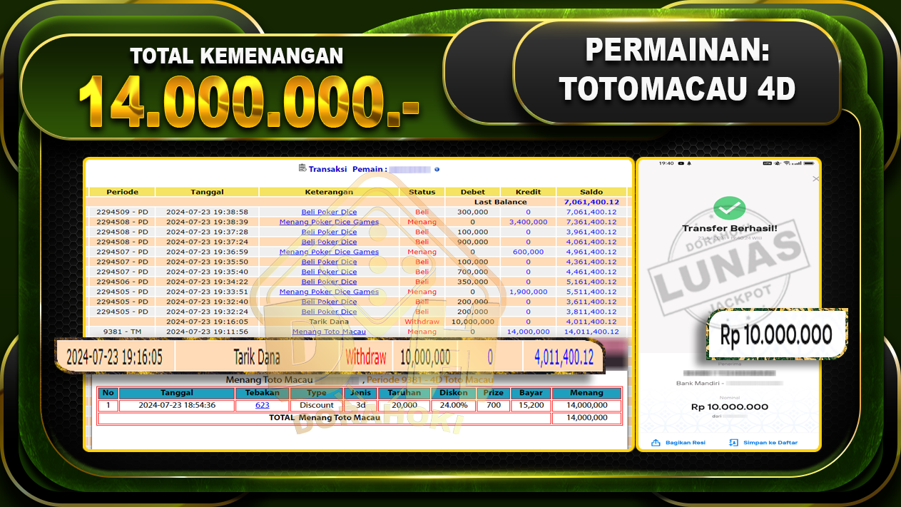 TOTOMACAU 4D Rp.14.000.000