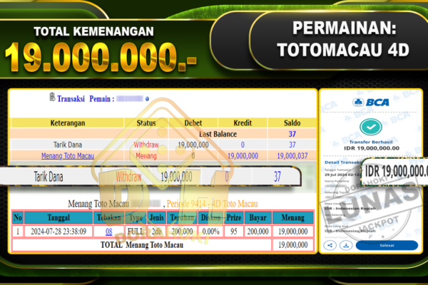 TOTOMACAU 4D Rp.19.000.000