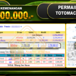 TOTOMACAU 4D Rp.21.800.000