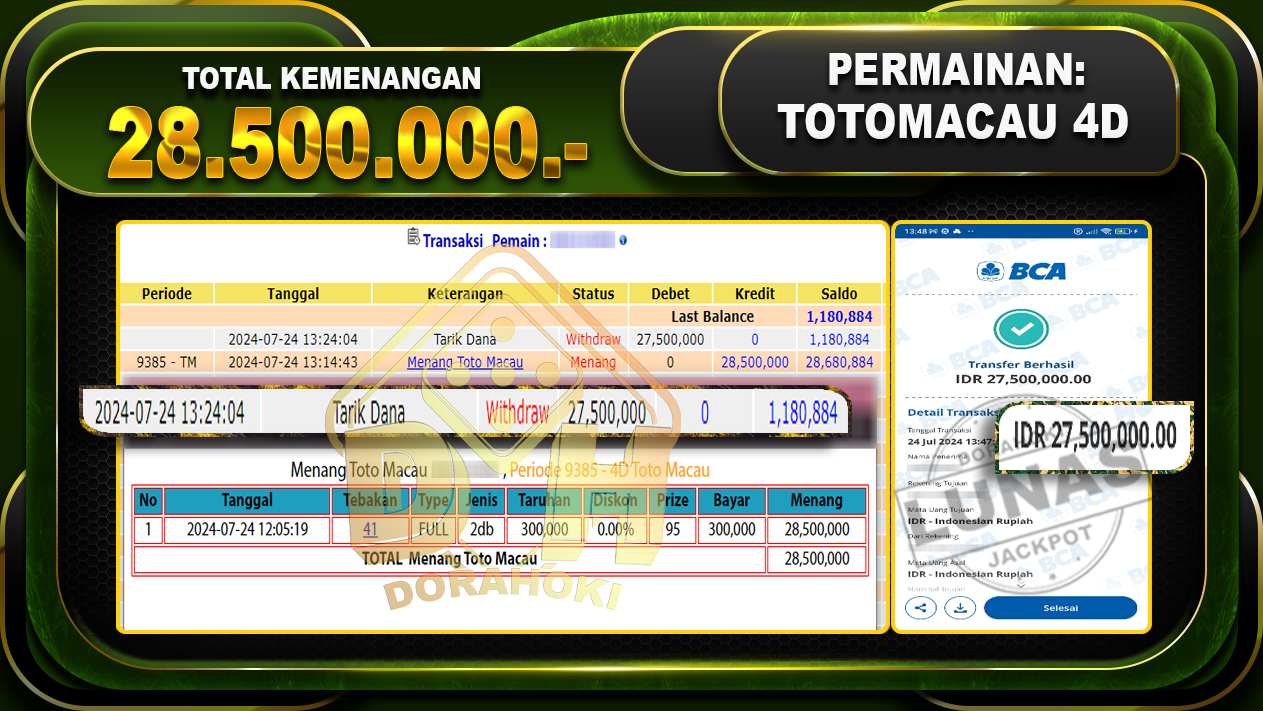 TOTOMACAU 4D Rp.28.500.000