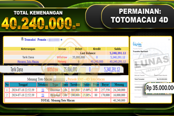 TOTOMACAU 4D Rp.40.240.000