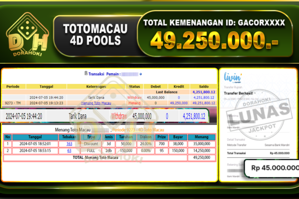 TOTOMACAU 4D Rp.49.250.000