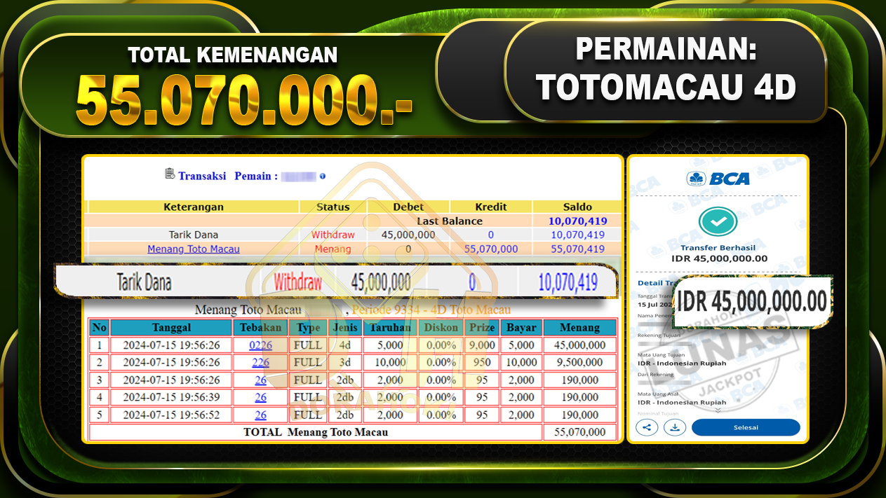 TOTOMACAU 4D Rp.55.070.000