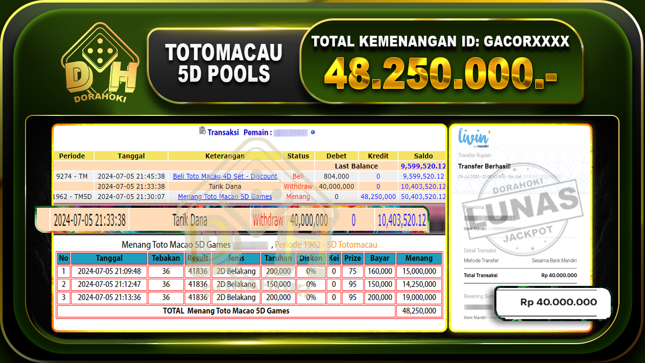 TOTOMACAU 5D Rp.48.250.000