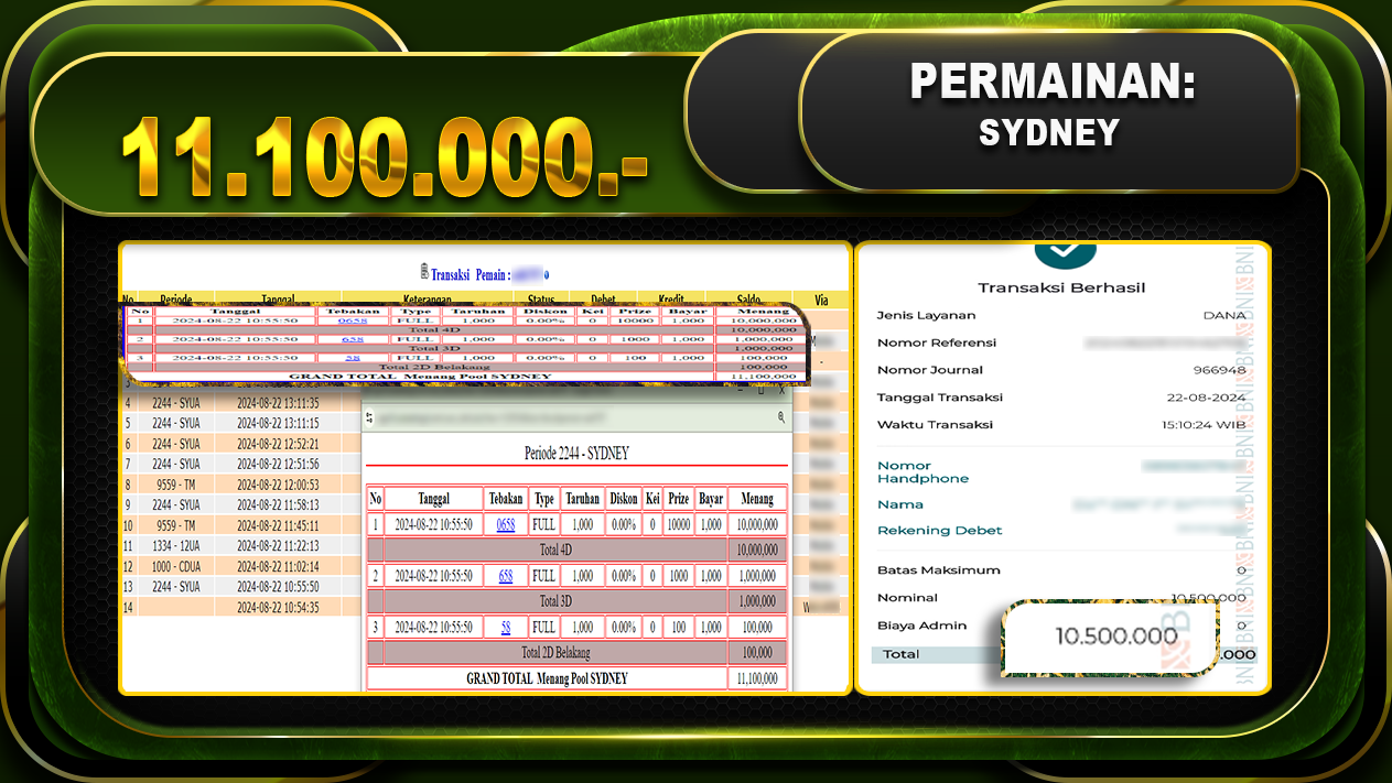 TOGEL SYDNEY Rp.11.100.000