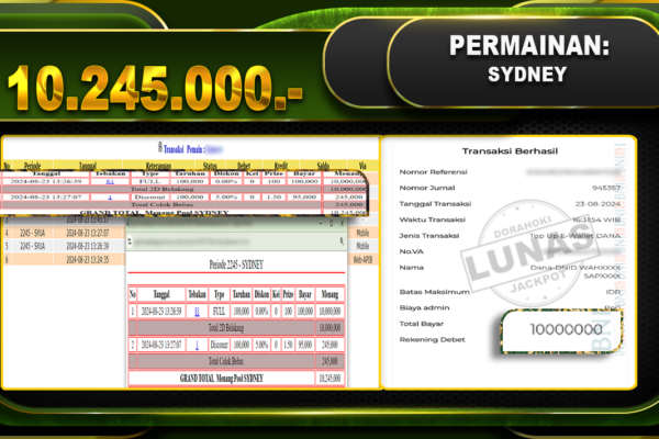 TOGEL SYDNEY Rp.10.245.000