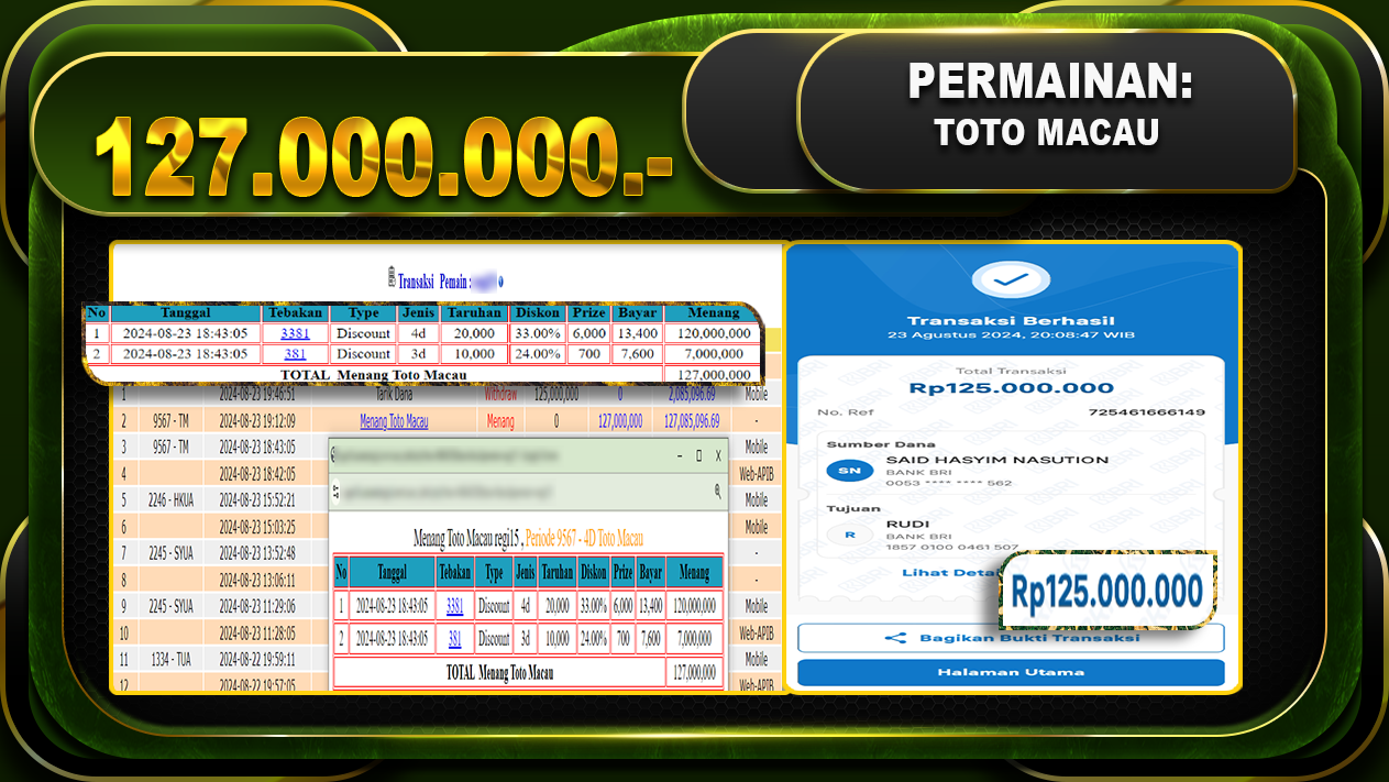 TOGEL TOTOMACAU Rp.127.000.000