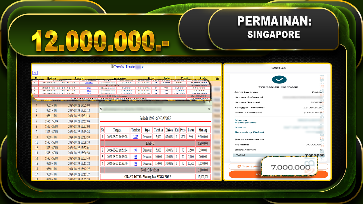 TOGEL SINGAPORE Rp 12.000.000