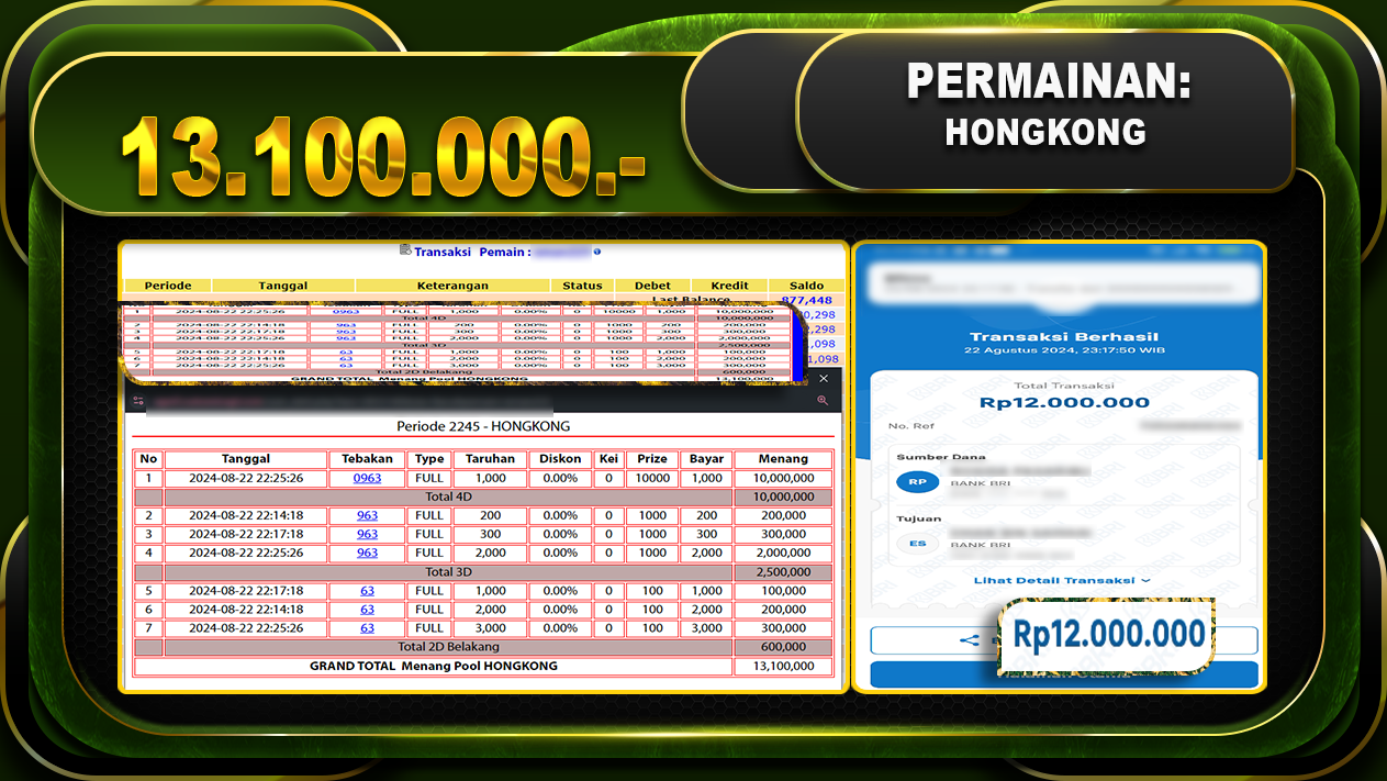 TOGEL HONGKONG Rp13.100.000