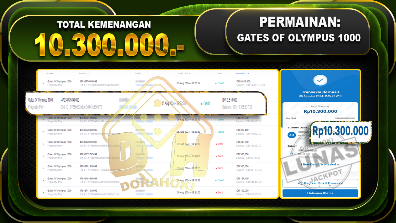 GATES OF OLYMPUS 1000 Rp.10.300.000