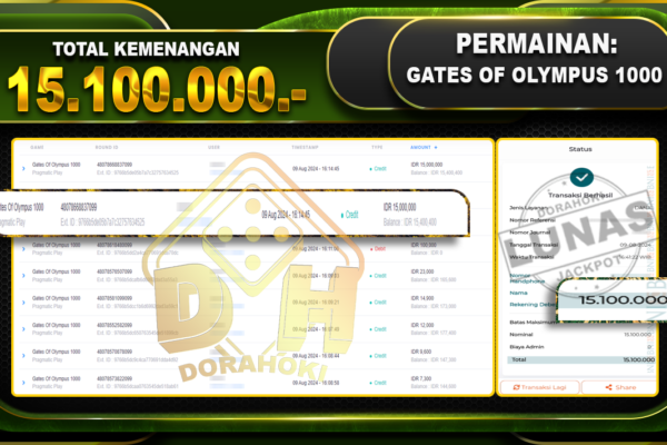 GATES OF OLYMPUS 1000 Rp.15.100.000