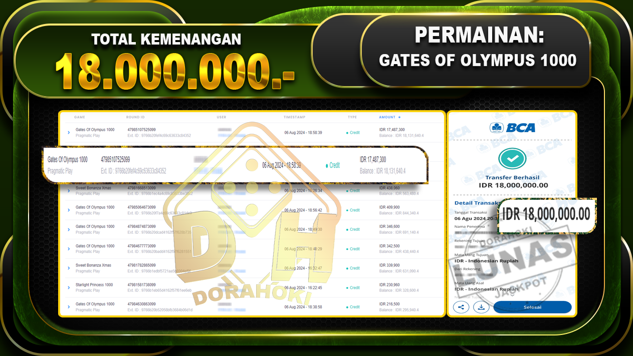 GATES OF OLYMPUS 1000 Rp.18.000.000