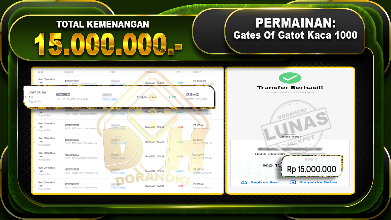 Gates Of Gatot Kaca 1000 Rp 15.000.000