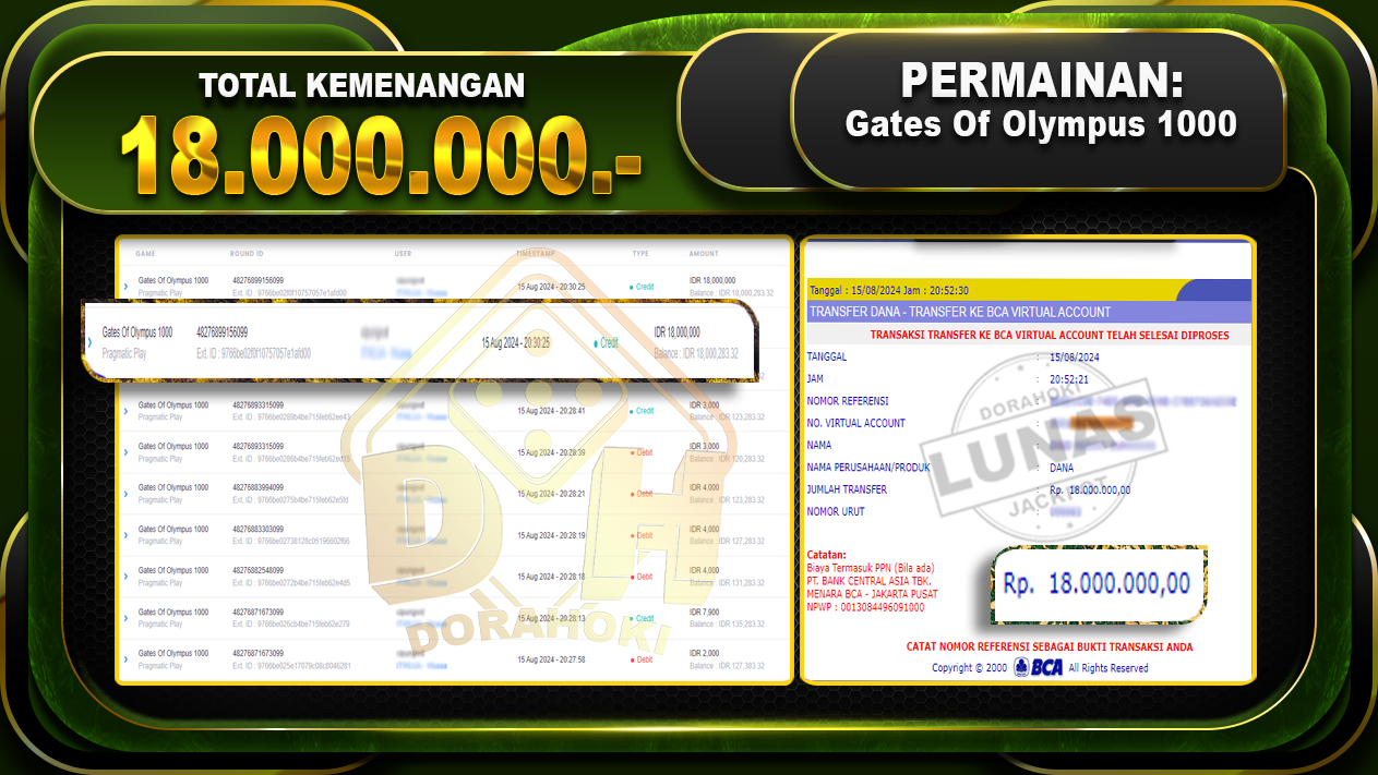 Gates Of Olympus 1000 Rp 18.000.000