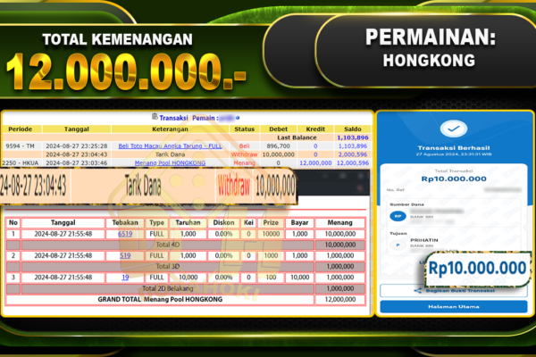 TOGEL HONGKONG Rp12.000.000