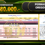 OREGON 06 Rp.26.680.000