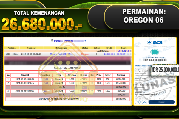 OREGON 06 Rp.26.680.000