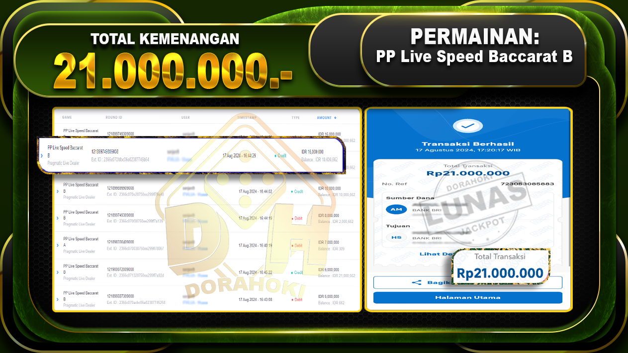 PP Live Speed Baccarat B Rp 21.000.000