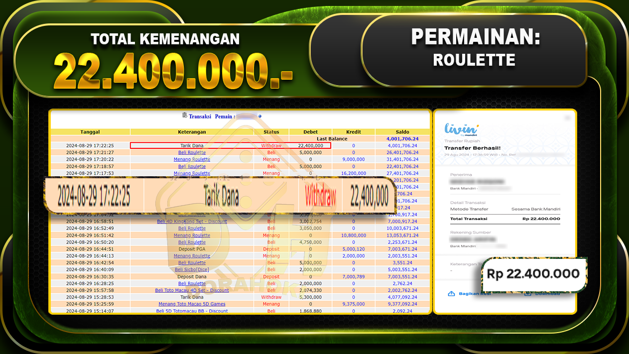 Roulette Rp 22.400.000