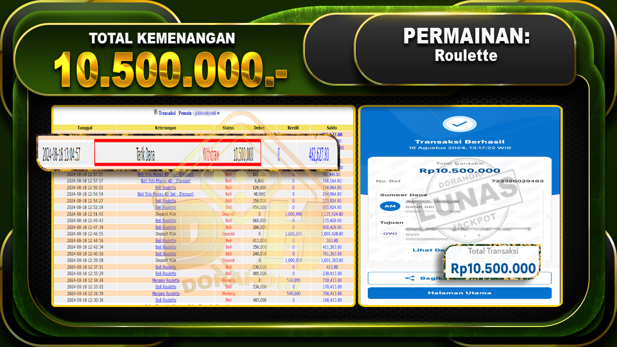 Roulette Rp 10.500.000