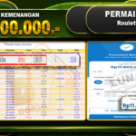 Roulette Rp 11.800.000