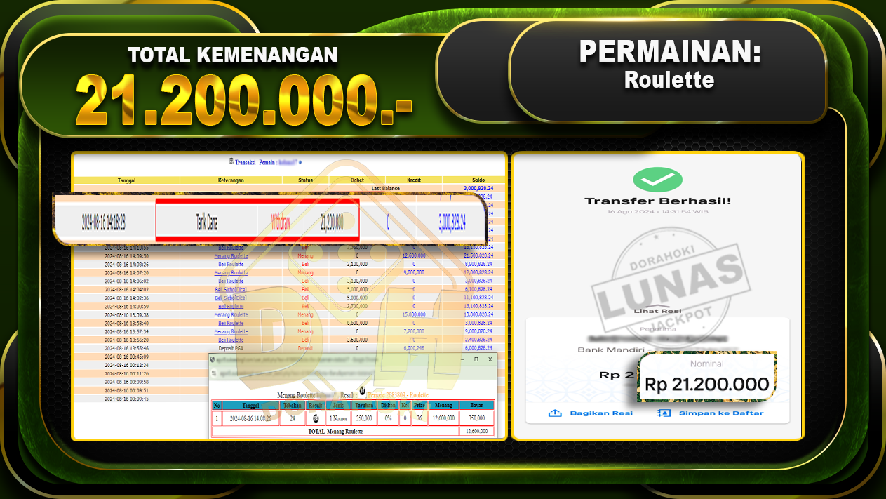 Roulette Rp 21.200.000