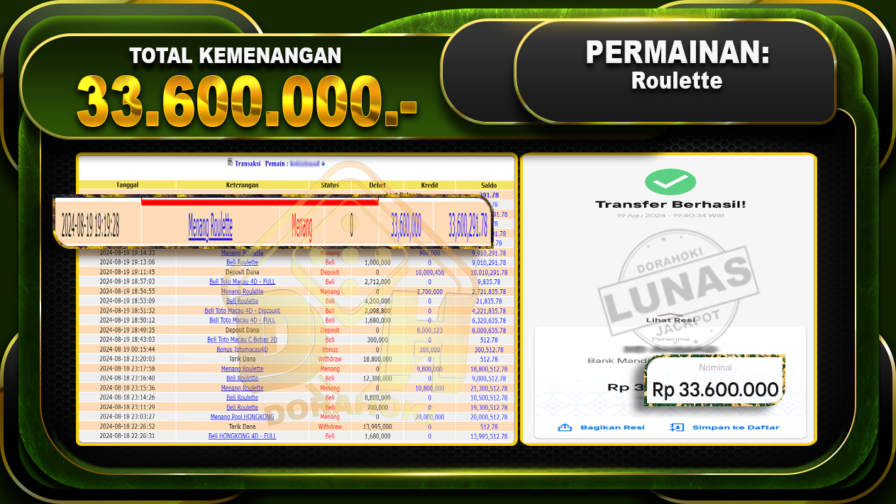 Roulette Rp 33.600.000