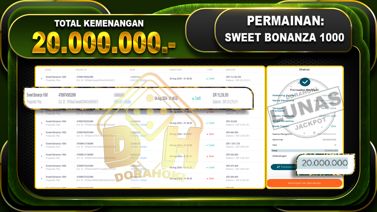 SWEET BONANZA 1000 Rp.20.000.000