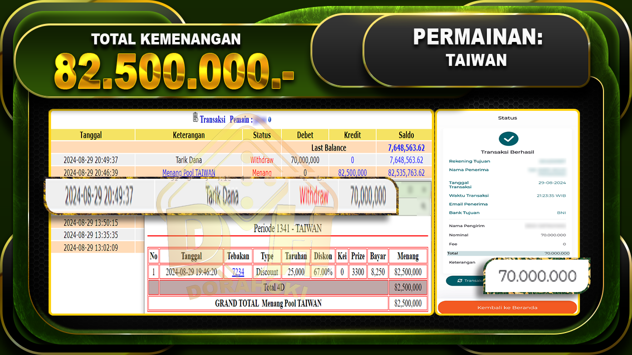 TOGEL TAIWAN Rp 82.500.000