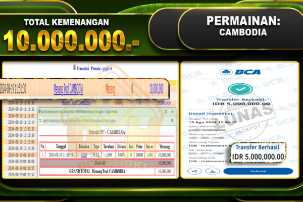 TOGEL CAMBODIA Rp 10.000.000