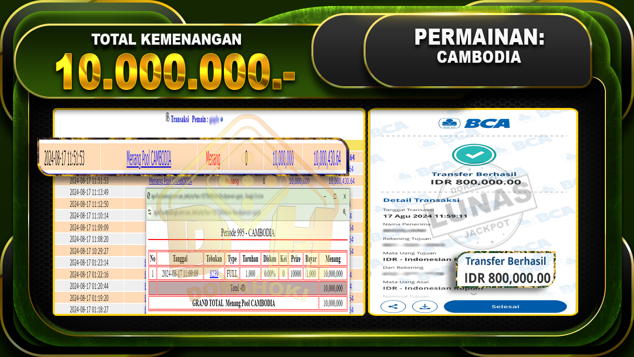 TOGEL CAMBODIA Rp 10.000.000