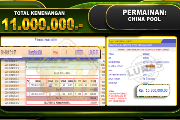 TOGEL CHINA Rp 11.000.000