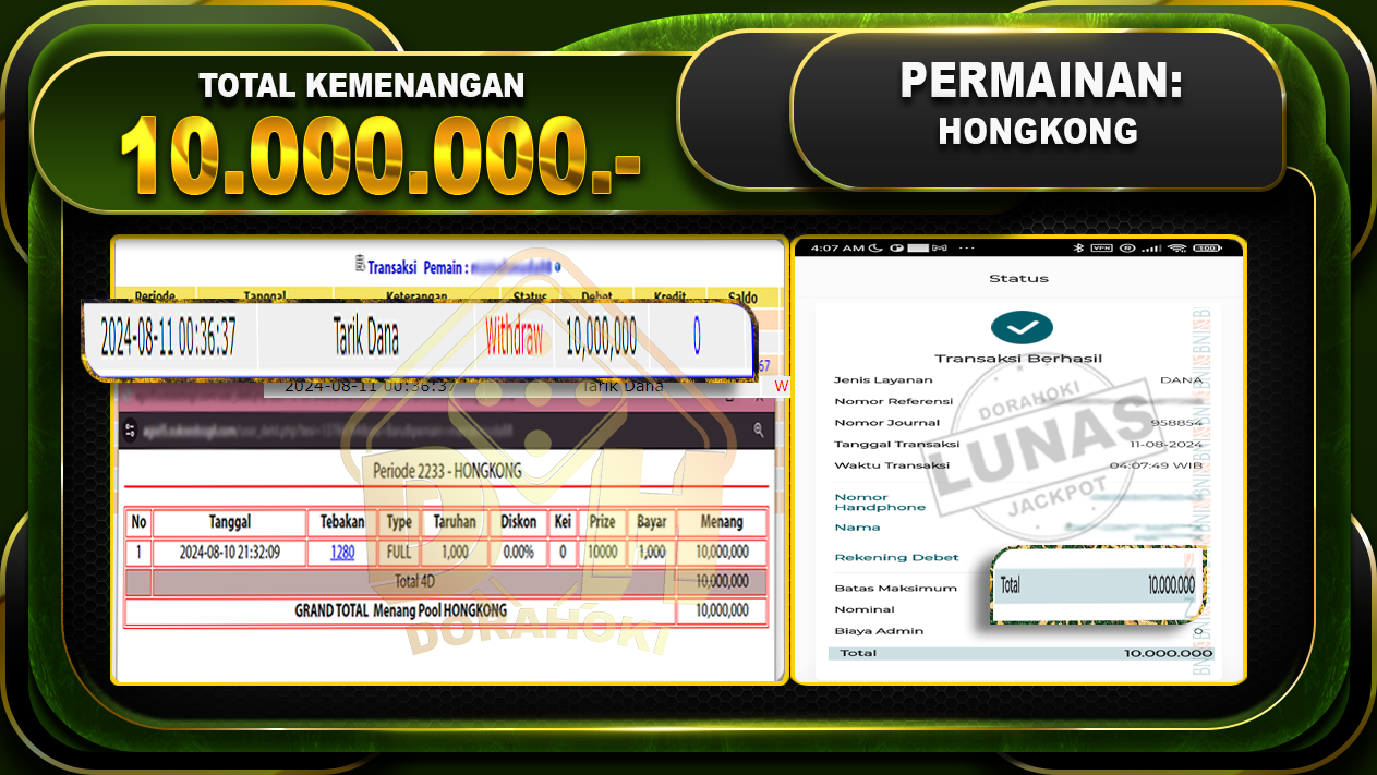 TOGEL HONGKONG Rp 10.000.000