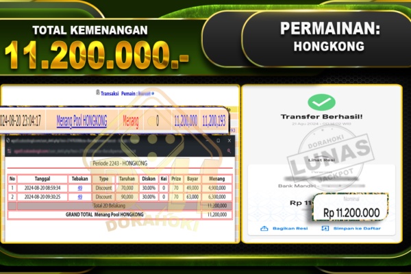 TOGEL HONGKONG Rp 11.200.000