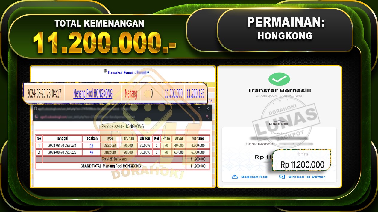 TOGEL HONGKONG Rp 11.200.000