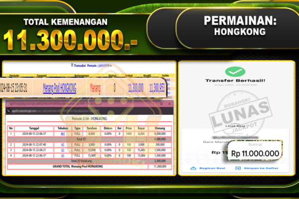 TOGEL HONGKONG Rp 11.300.000