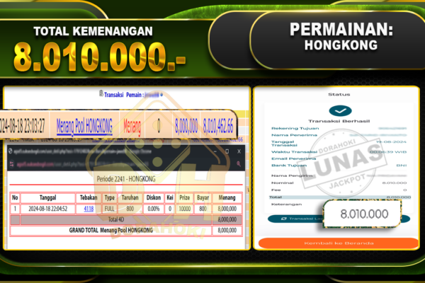 TOGEL HONGKONG Rp 8.010.000