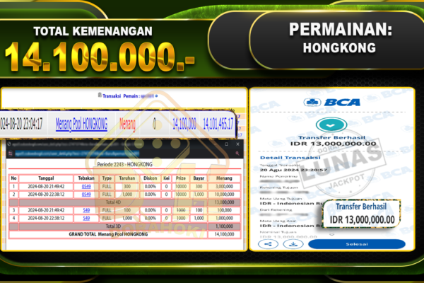 TOGEL HONGKONG Rp.14.100.000