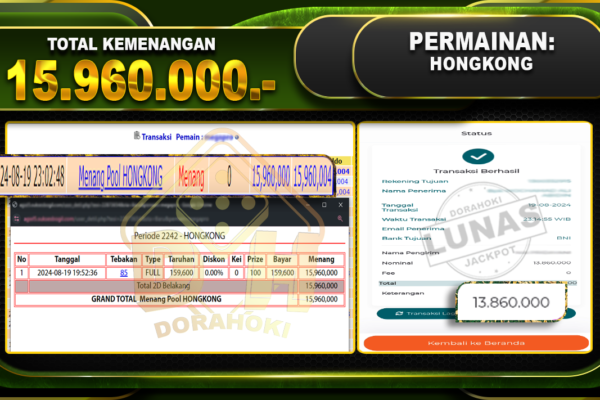 TOGEL HONGKONG Rp.15.960.000