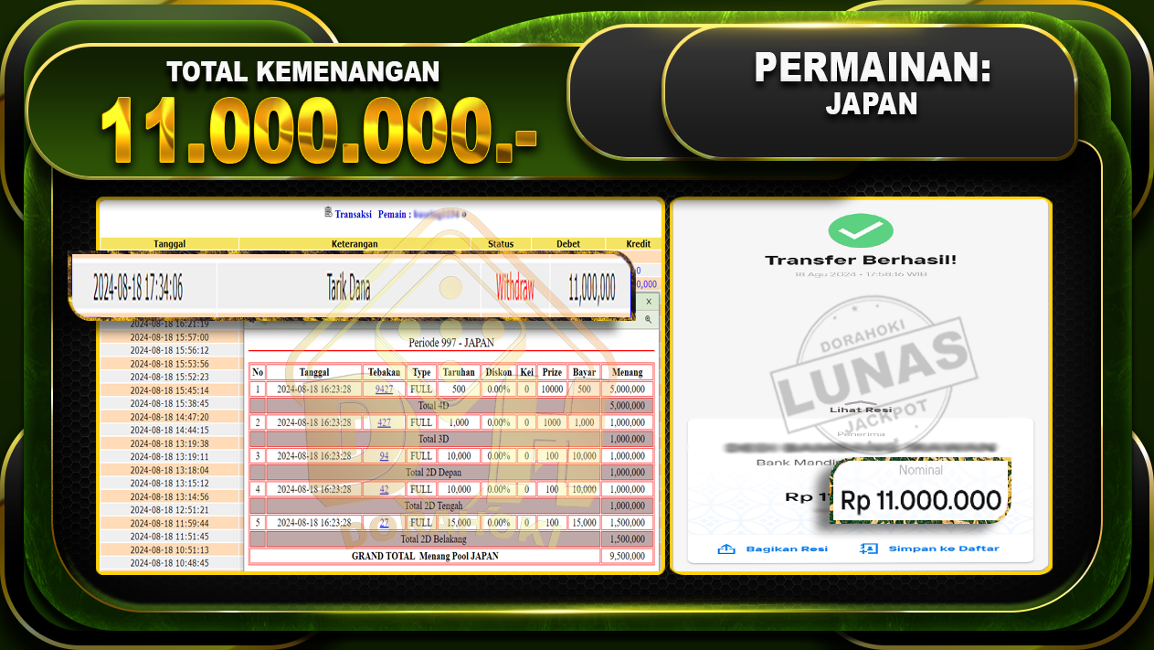 TOGEL JAPAN Rp 11.000.000